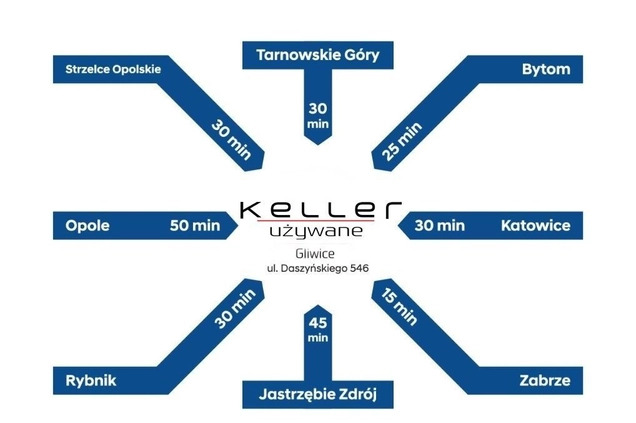 Hyundai i20 cena 94900 przebieg: 2800, rok produkcji 2023 z Rogoźno małe 562